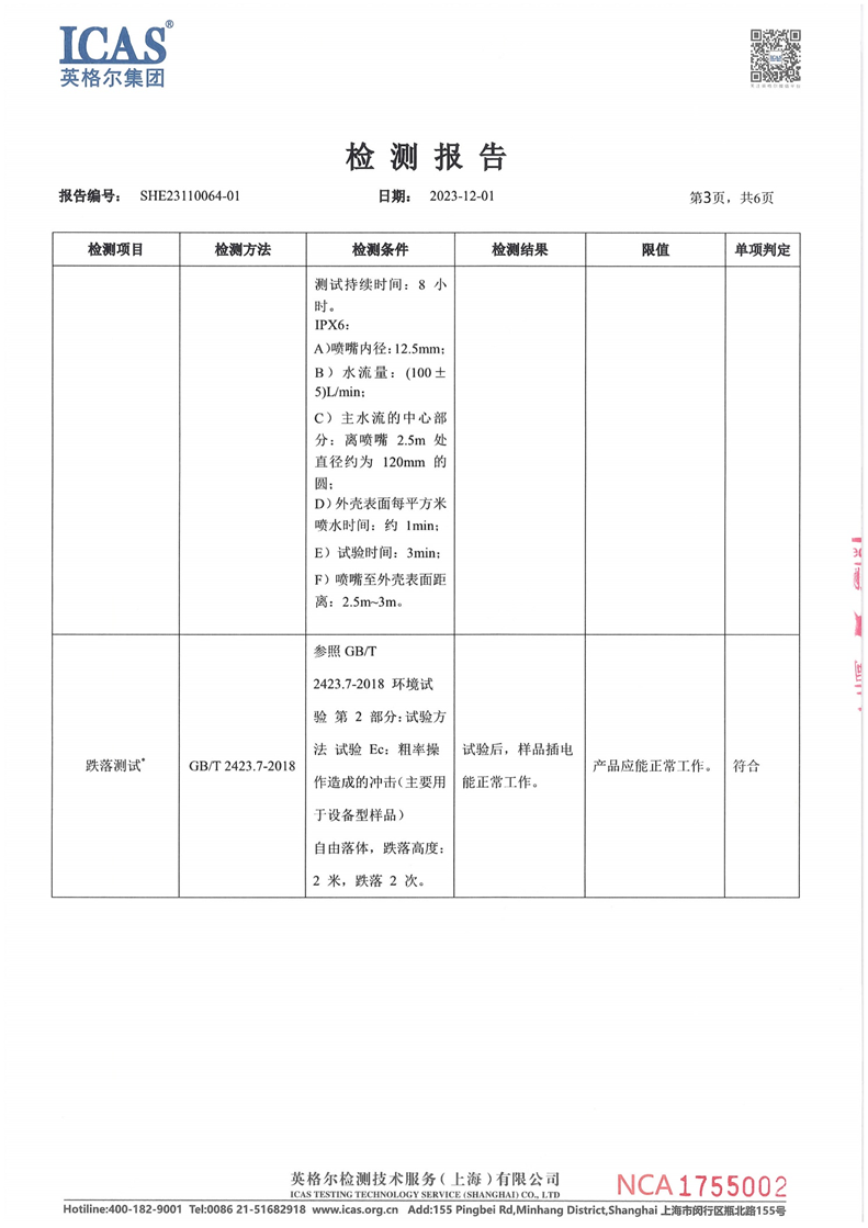 模擬人 2M防摔報告
